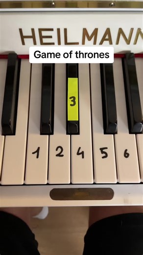 Easy Piano Tutorial for Game of Thrones Theme