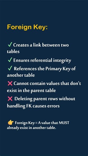 What is a Foreign Key in SQL? | Interview Question