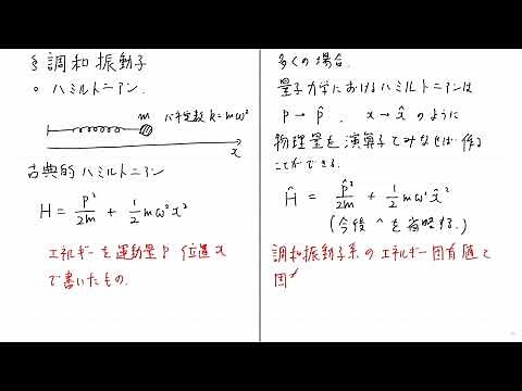 量子力学 第22回 調和振動子