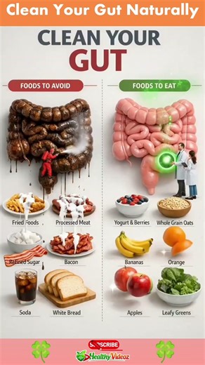 Clean Your Gut Naturally | Best & Worst Foods for Gut Health #Shorts