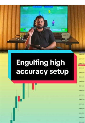Engulfing High Accuracy Trading Setup Explained