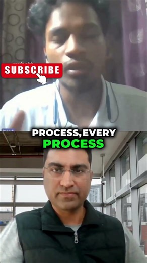 DevOps Cloud Placement Mentorship Program +91 9888055959