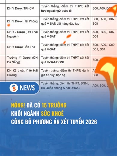 15 trường Y, Dược công bố thông tin tuyển sinh 2026 #tuyensinh247 #learnontiktok #xuhuongtiktok #tiktokviral #2k8 #xettuyen2026