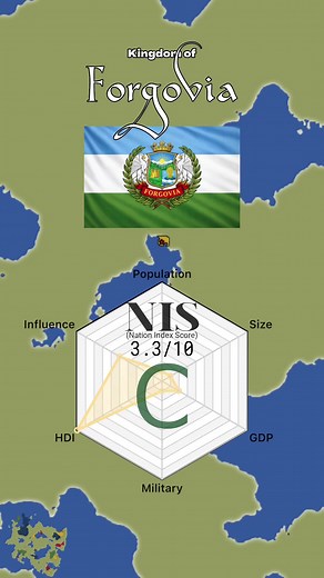 Replying to @impraticalclipz #geography #worldbuilding #nationwheel #maps #countries