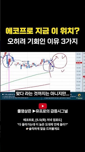 🔴5.5(화) #에코프로 녹화본👉풀영상은 #유프로의급등시그널