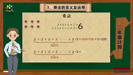 计算（3）：乘法的含义及运用
