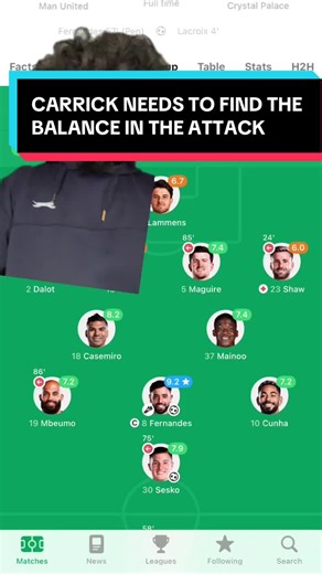 Finding Balance in Manchester United's Attack