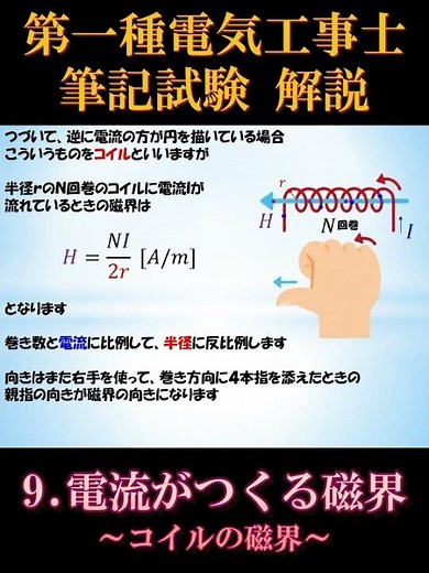 [First-Class Electrician's License] Written Exam 9-2. Magnetic Fields Created by Electric Current...