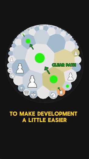 The Current Hyperbolic Setup