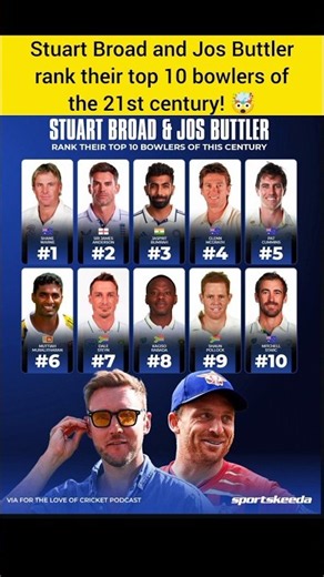 Stuart Broad & Jos Buttler's Top 10 Test Bowlers of the Century | For the Love of Cricket