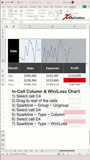 Data Visualization: Win Loss, line and column Sparkline Charts In Excel - Excel Tips and Tricks