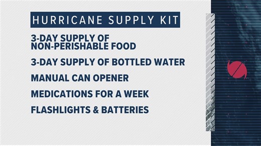 How to build a hurricane kit as Idalia heads toward Florida