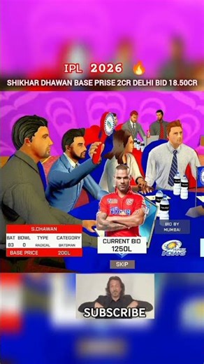 😱 Shikhar Dhawan IPL 2026 Auction Shock | Base Price 2Cr → Delhi 18.50Cr 🔥 #ipl #shorts