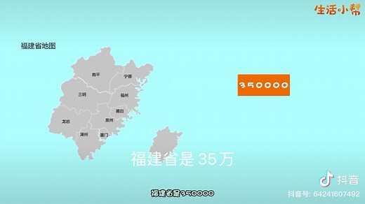 邮编知识介绍