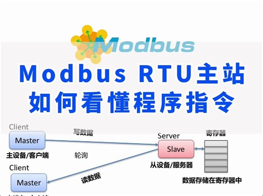 Modbus RTU主站如何看懂程序指令