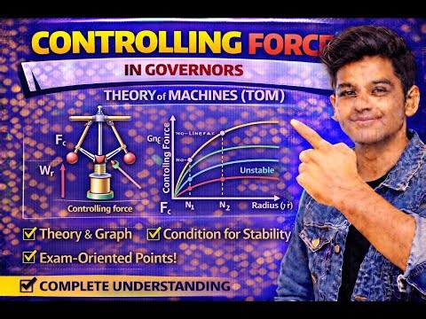 Controlling Force in Governors Explained | Easy Concept| Theory of Machines| Diploma/Polytechnic