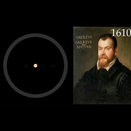 The invention of the telescope and Galileo Galilei's discovery of the four large moons of Jupiter
