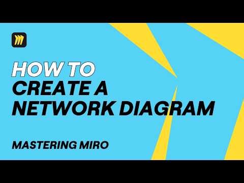 Build Network Diagrams with Your Team | Miro Tutorial