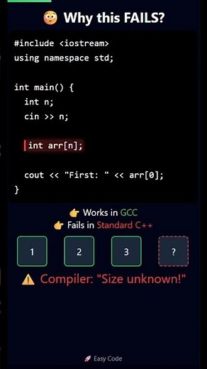 This C++ Code Looks Right… But FAILS 💀