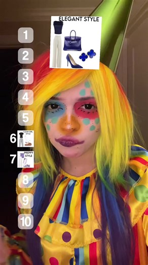 Ranking Alternative Fashion Styles: What’s Hot in 2023?