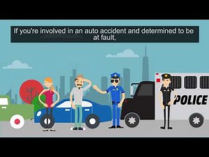 🚗 Liability Insurance vs Full Coverage: What's the Difference? 2024