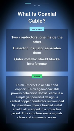 Coaxial Cable: The Hidden Backbone