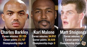 4.5M views · 16K shares | Meet Matt. Matt called the Bulls asking for tickets. Instead, they signed him. Matt's NBA career was 12 minutes long. Matt has a championship ring. Pretty cool, Matt. | SB Nation | Facebook