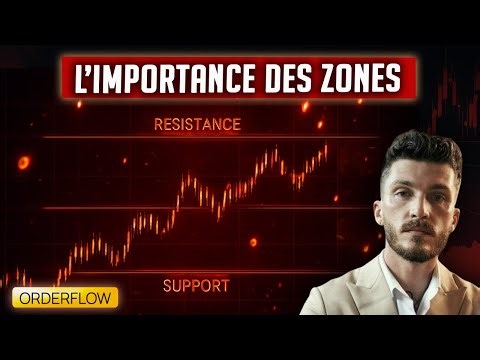 Notebook Traders, You Must STOP This! (Back to Basics)