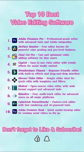Top 10 Best Video Editing Software in 2025 🎬✨ #trending #viral