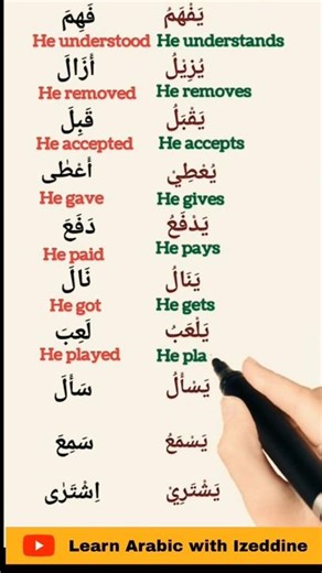 ALL the Arabic Basics You Need - Improve your Arabic