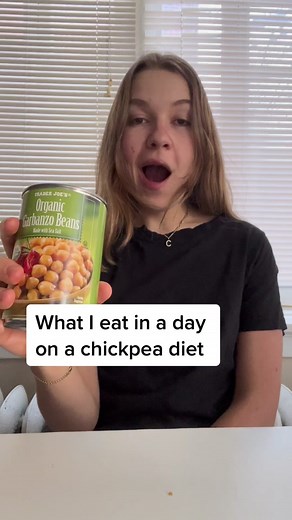 Chickpea Diet: A Day of Healthy Eating