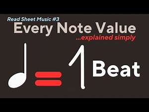 Understanding Music Note Values (and Why They Matter)