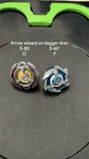 Le combat entre arrow wizard et dagger dran