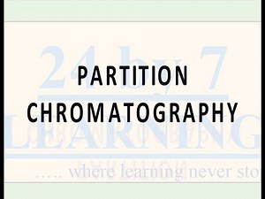Partition Chromatography