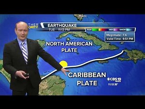 Transform Fault Explained