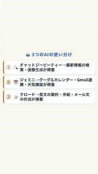 56 【3大AI】徹底比較。ChatGPT、Gemini、Claude…結局どれ？キャラで覚える使い分け。