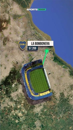 🇦🇷 Every stadium in Buenos Aires that holds more than 10,000 spectators 🏟️