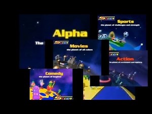 Reversed Combined Spacetoon English Planets 2007 [ With Low Effect ]