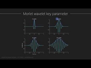 The stationarity assumption of wavelet convolution