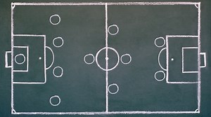 Top 8 Attacking Formations in Soccer - Shoot Score Soccer