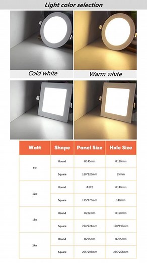 Easy Steps to Install LED Downlights: Complete Guide