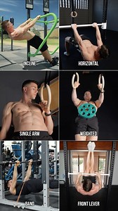 Row progression cheat sheet | FitnessFAQs