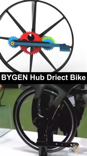 How the Bygen Hub Direct Bike Mechanism Works #shortvideo