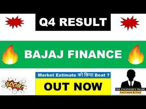 Bajaj Finance Q4 Results 2026 | Bajaj Finance Results Today | Bajaj Finance Share News Today 