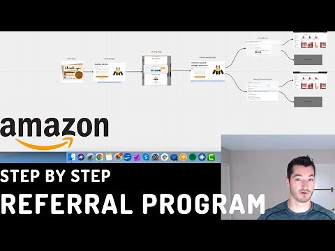 How to Create a Referral Program for Your Amazon FBA Product / eCommerce Business and Collect Emails