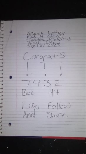 Virginia Lottery: Winning Strategies for Pick 4 Games