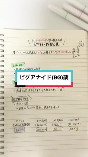 メトホルミン塩酸塩について知っておくべきこと