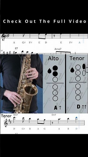 Learn 'Fly Me To The Moon' on Sax