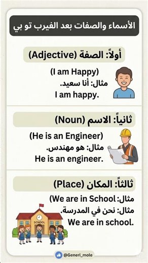 verb to be شرح فيرب تو بي #english_grammar #انجليزي #انجليزي #easyenglisheveryday
