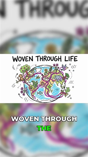 Evolution Didn't Plan for This #psychology #evolution #mindblown